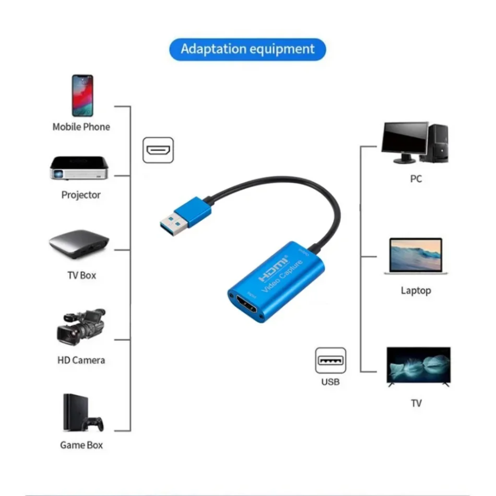 USB 3.0 비디오 캡처 카드 HD 1080P HDM - Photography With Mobile 리뷰 및 가격