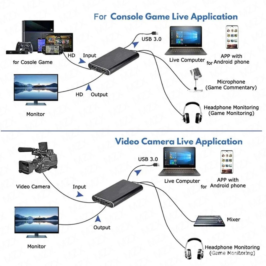 4K USB 3.0 비디오 캡처 카드 HDMI 호환 1 - Photography With Mobile 리뷰 및 가격