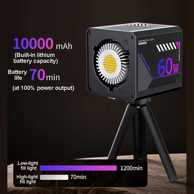 60W RGB 비디오 라이트 휴대용 LED 사진 스튜디 - Photography Kit Pro 리뷰 및 가격