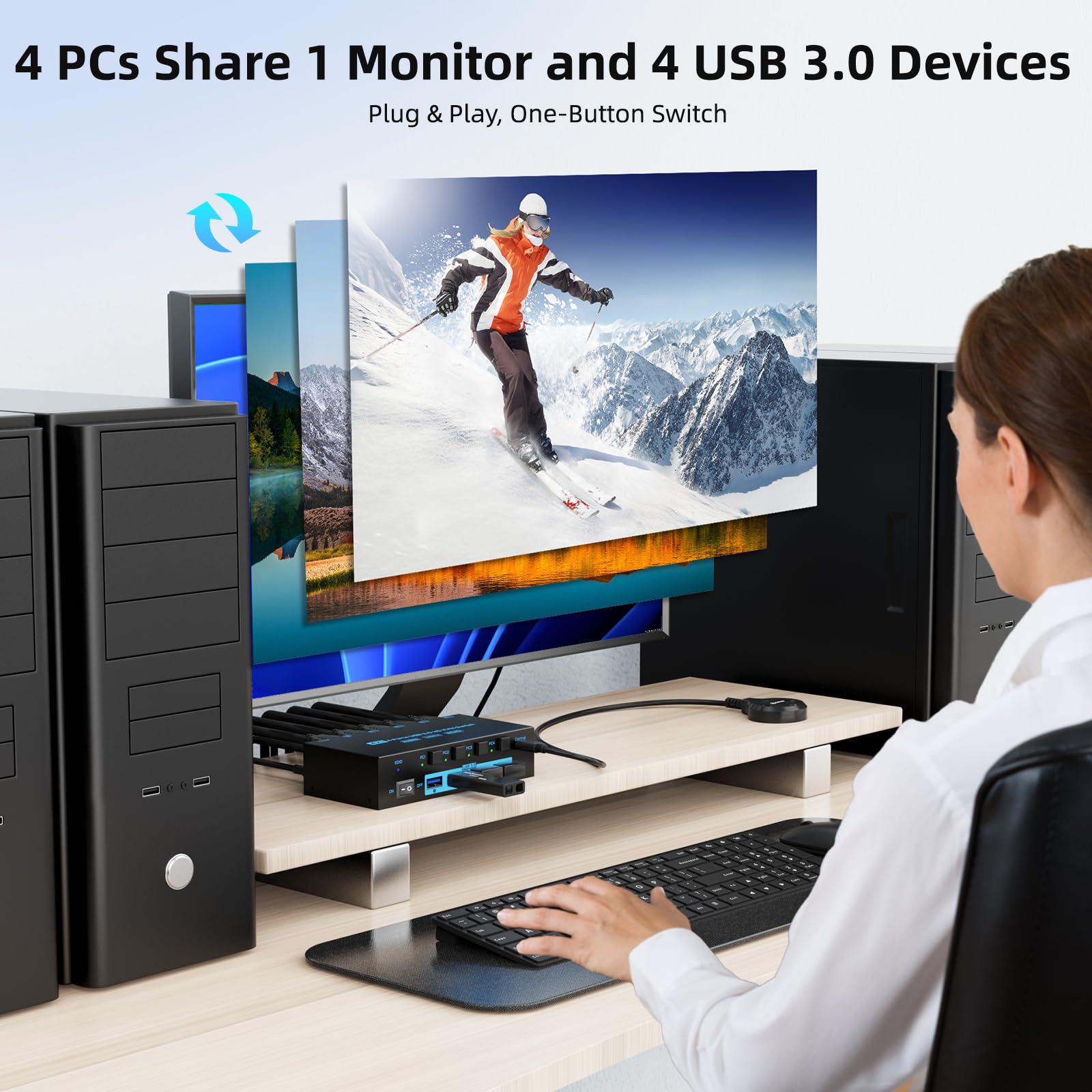 8K/4K HDMI KVM 스위치 4포트 USB3.0  - Photography With Mobile 리뷰 및 가격