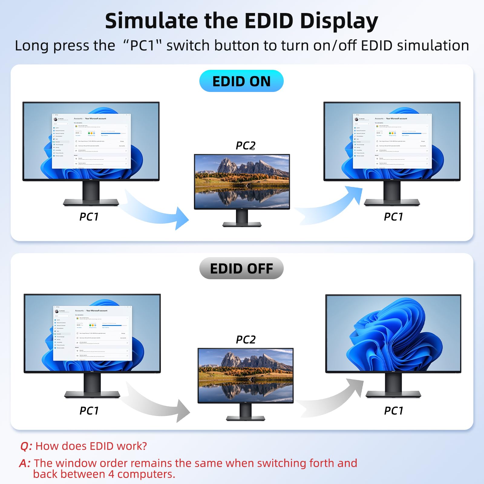 8K/4K HDMI KVM 스위치 4포트 USB3.0  - Photography With Mobile 리뷰 및 가격